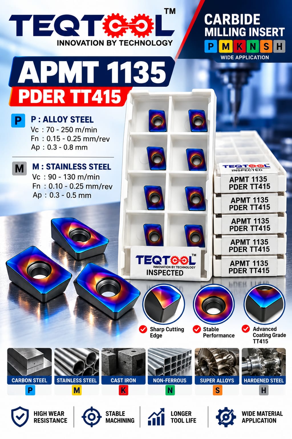 APMT 1135 PDTR TT415 Milling Insert Pack of 10 Pcs