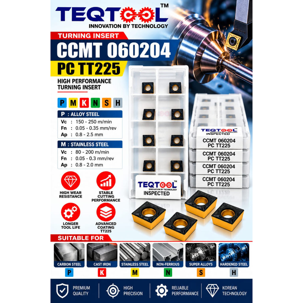 CCMT 060204 PC TT225 technical dimension diagram and cutting specs