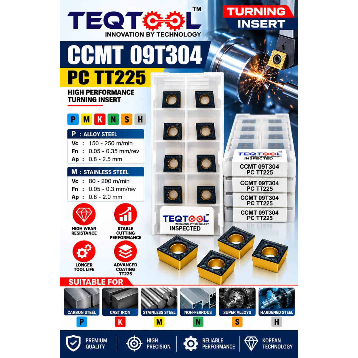 CCMT09T304 PC TT225 technical dimension diagram and cutting specs